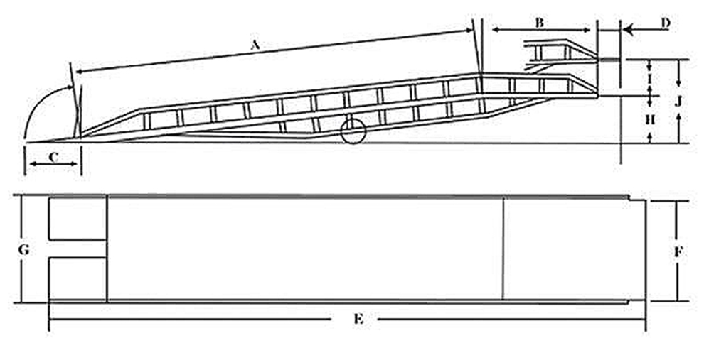 CQDY Mobile yard ramp